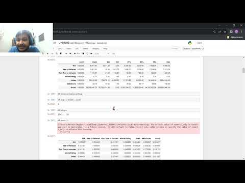 DATA ANALYSIS OF IMDB MOVIE SET